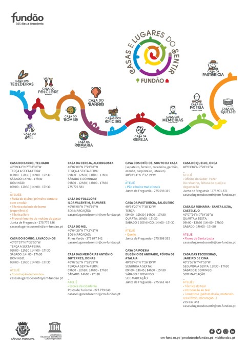 Fundão Terra de Acolhimento